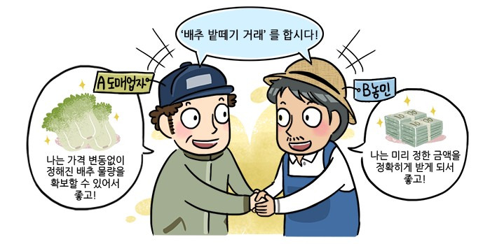 주식용어정리)‘선물’, ‘옵션’이란? 쉽게 공부해보자! ٩(ര̀ᴗര́)و 6 ywAAAAAAQABAAACAUwAOw==