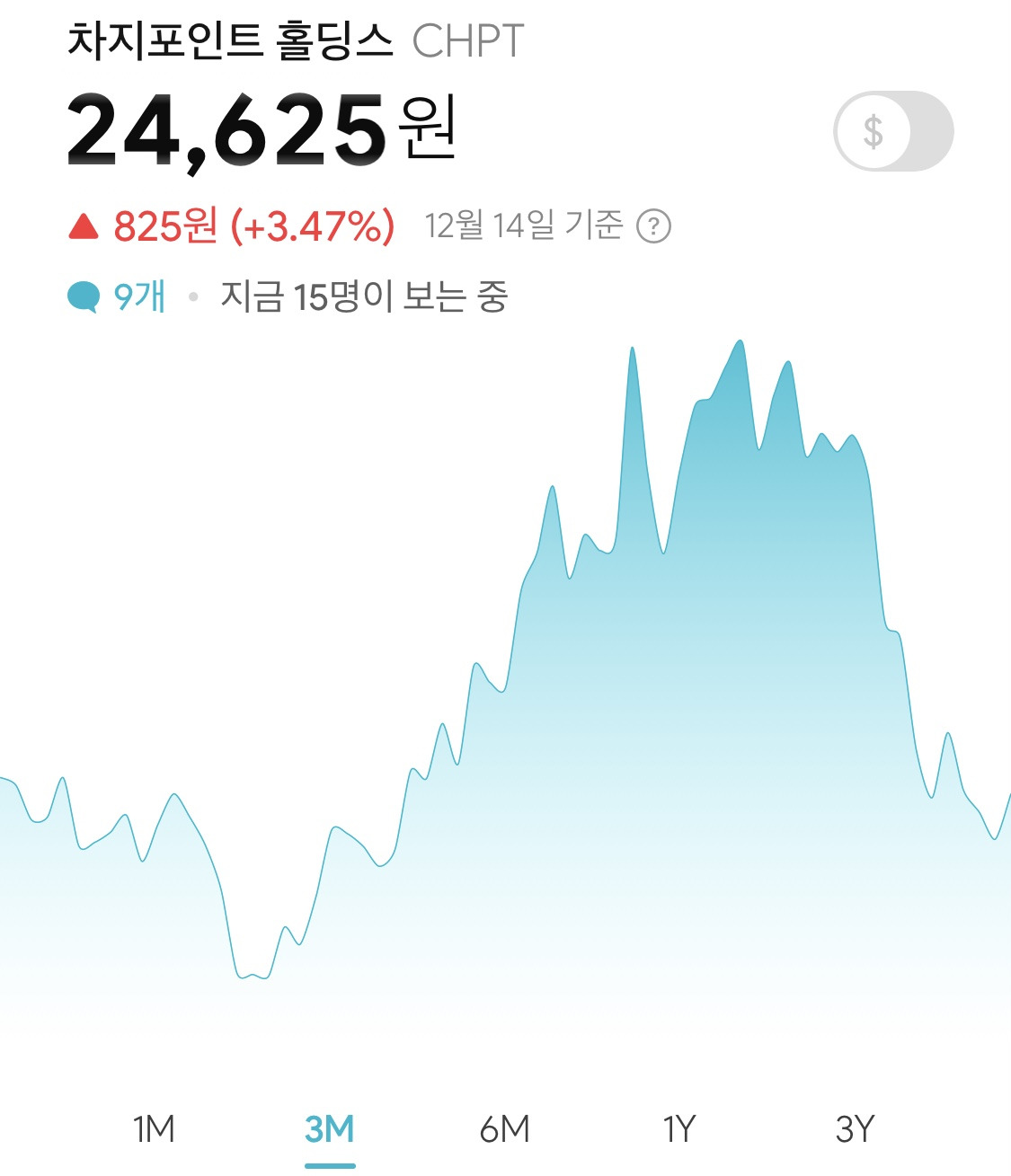 미주은 추천 친환경Eco Friendly기업① 차지포인트CHPT 살펴보기 11 ywAAAAAAQABAAACAUwAOw==