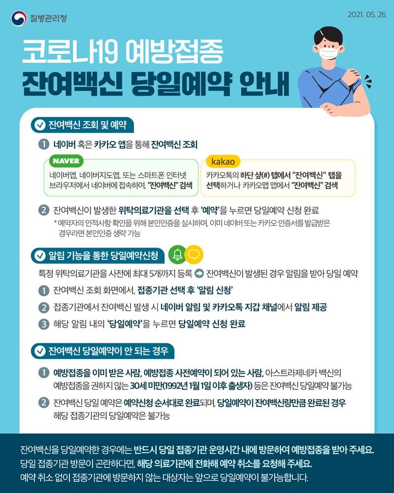 코로나19 예방접종 노쇼 잔여 백신 당일예약 방법