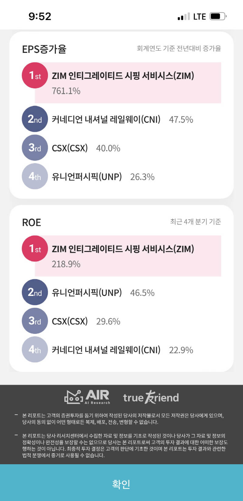 20만원 넣고 배당금 6만원 받는 주식, 고배당주 ZIM 알아보기 12 고배당주 ZIM 알아보기