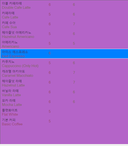 MFC ListBox OwnerDraw를 이용한 메뉴판 꾸미기step_1