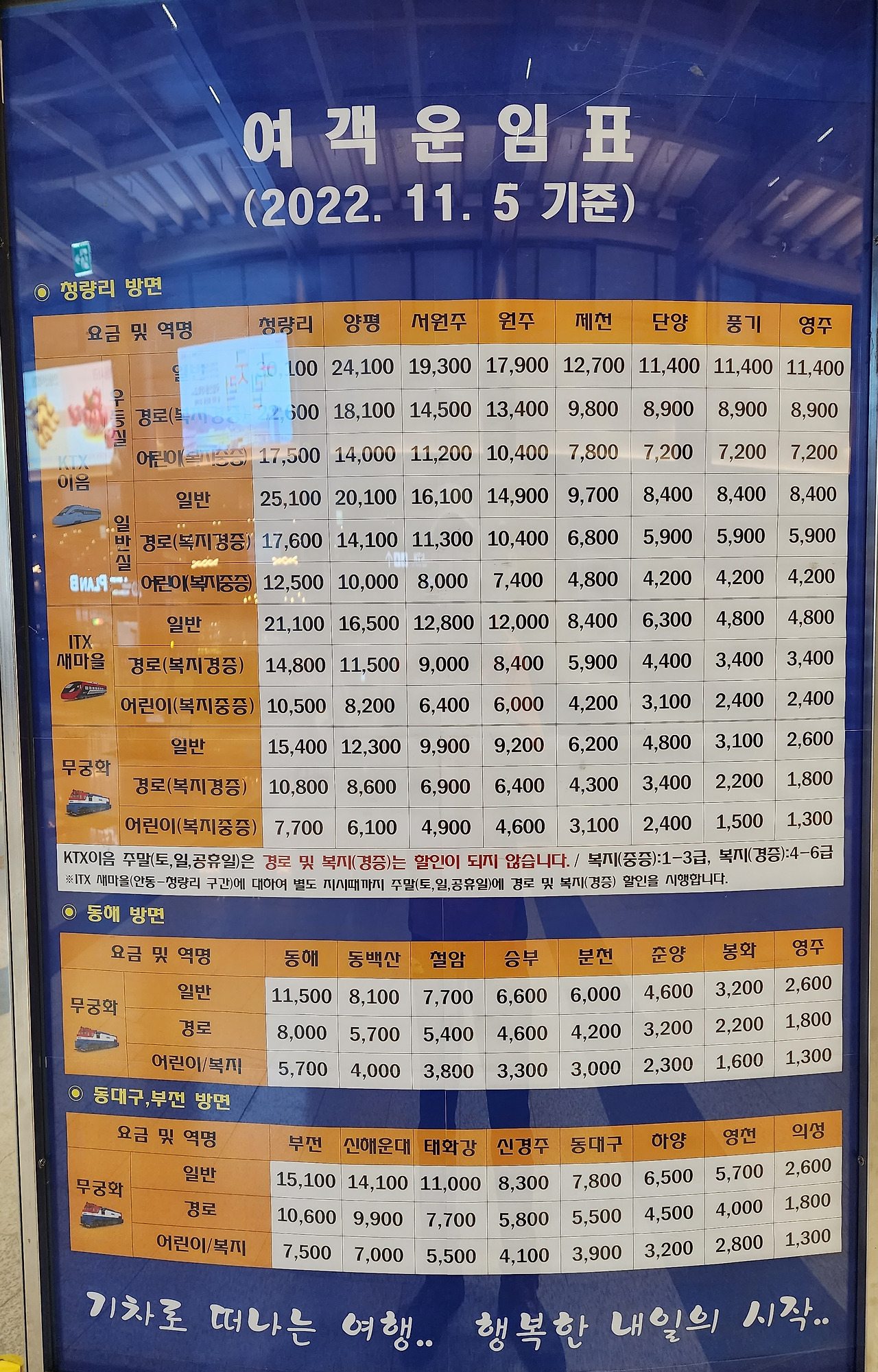 안동역 Ktx 시간표