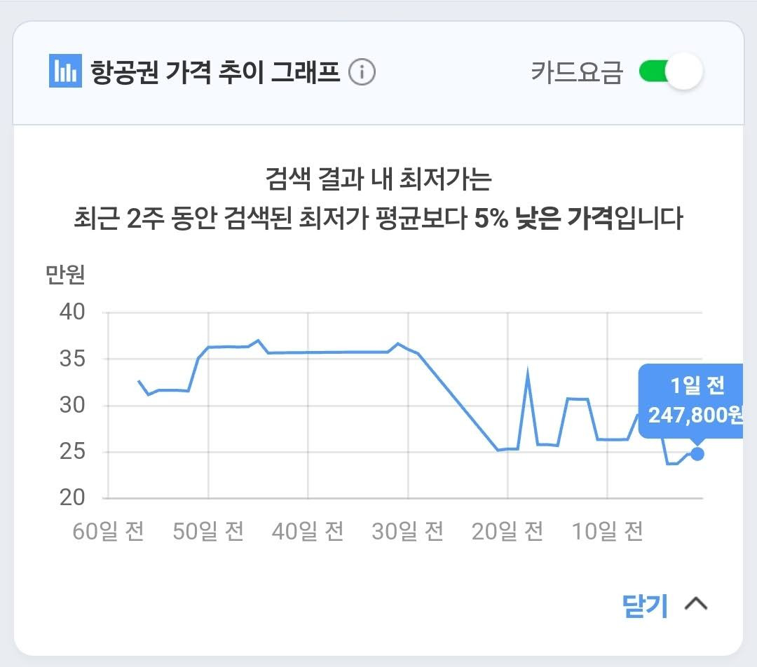 베트남 다낭 이스타 항공 위탁수화물 / 좌석 간격 / 기내식 가격 2 ywAAAAAAQABAAACAUwAOw==