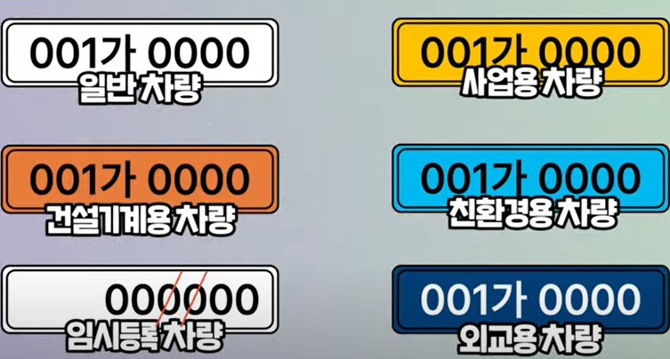 자동차 번호판에 비밀 4 ywAAAAAAQABAAACAUwAOw==