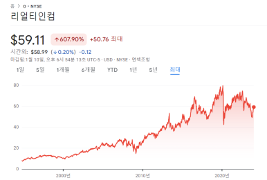 매수하기 가장 좋은 배당주 3 ywAAAAAAQABAAACAUwAOw==