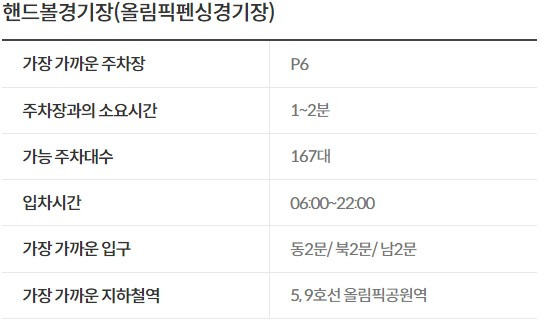 투애니원 콘서트 주차장 핸드볼경기장(올림픽펜싱경기장)