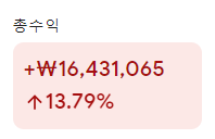 23년 12월 해외주식 투자 기록 정리 2 ywAAAAAAQABAAACAUwAOw==