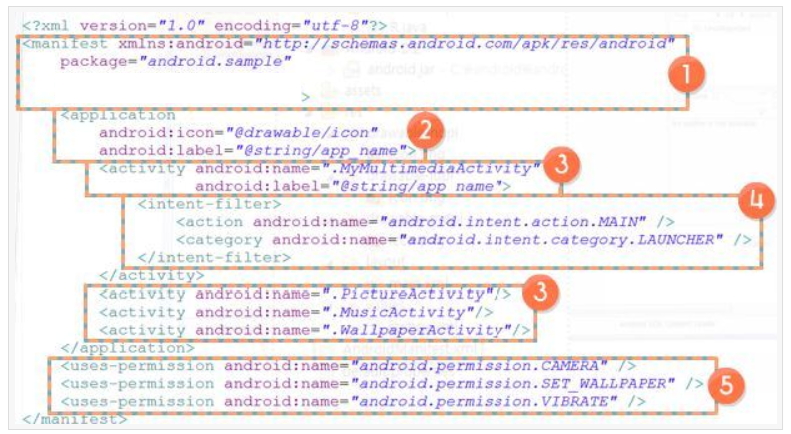 Androidmanifest xml чем открыть