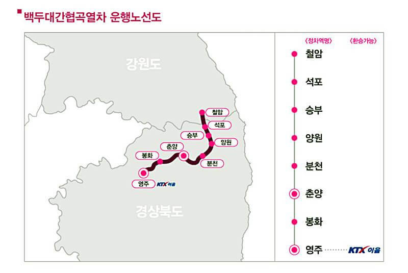 V트레인 백두대간 협곡열차 시간표 노선도 정보
