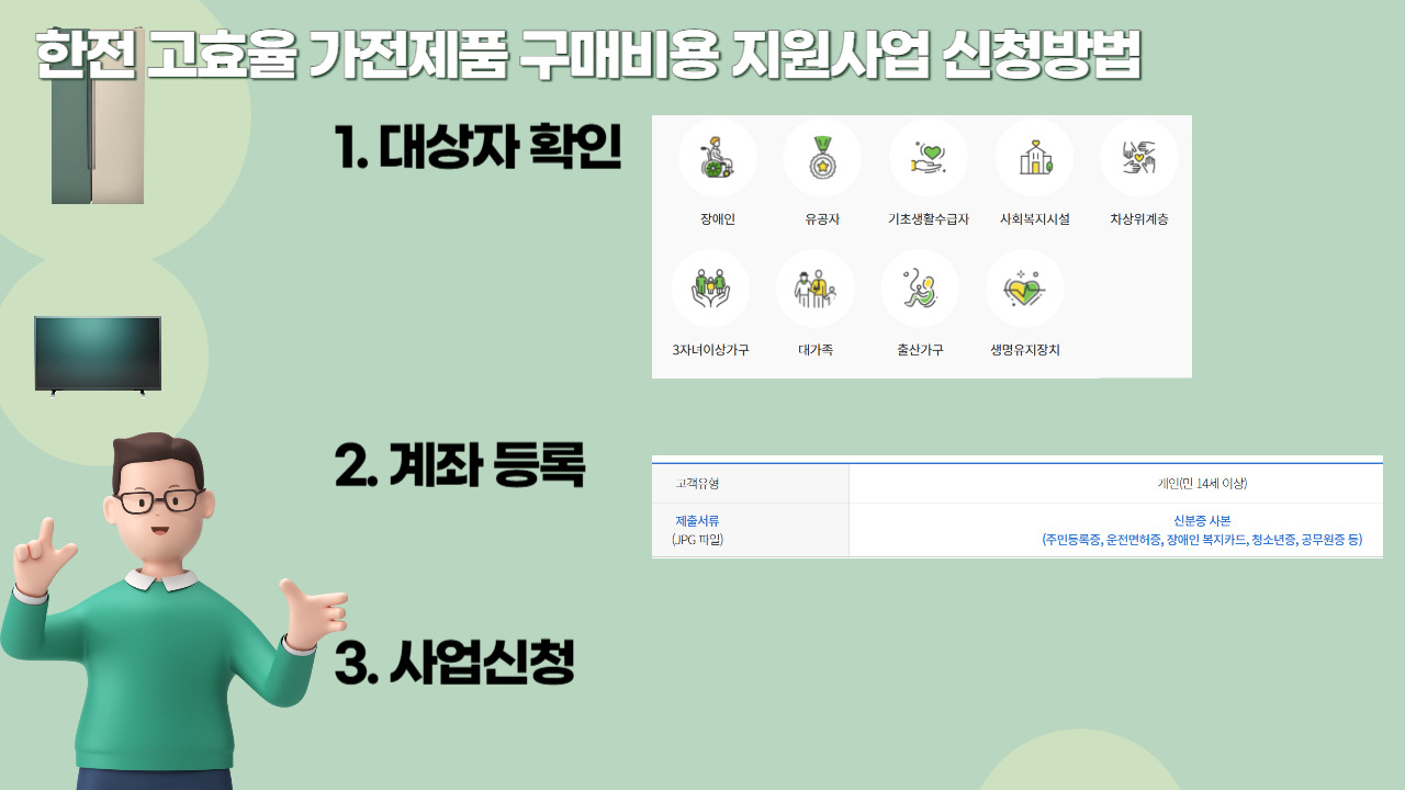 출산 가정 주목, 전자 제품 구입할 때 최대 30만원 할인 받는 방법 2 한전 고효율 가전제품 구매비용 지원사업-신청방법-전자제품