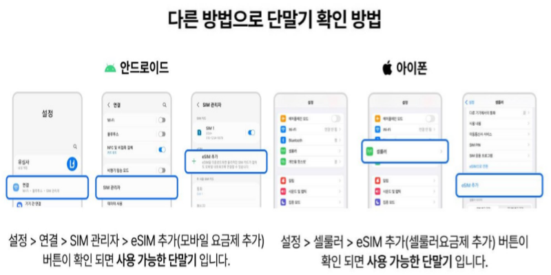 일본여행 ESIM 사용후기, 최저가 링크 알아보기