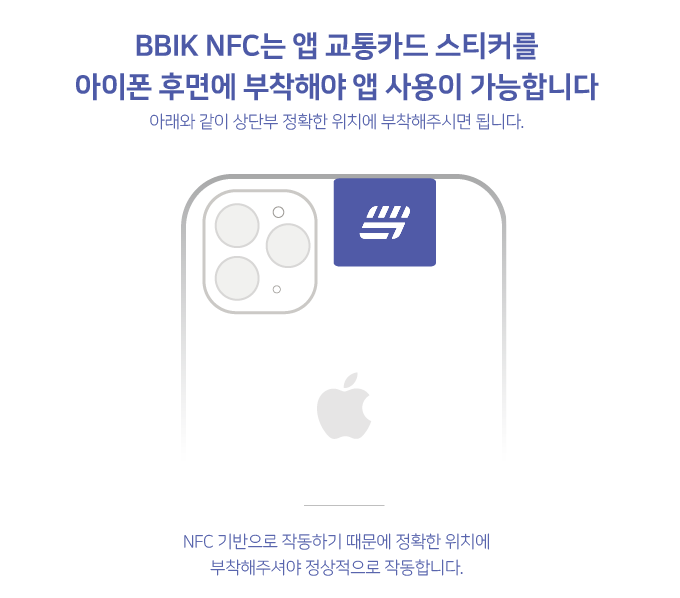 아이폰 Nfc 태그 리더기 사용 방법 - 코리아 토픽
