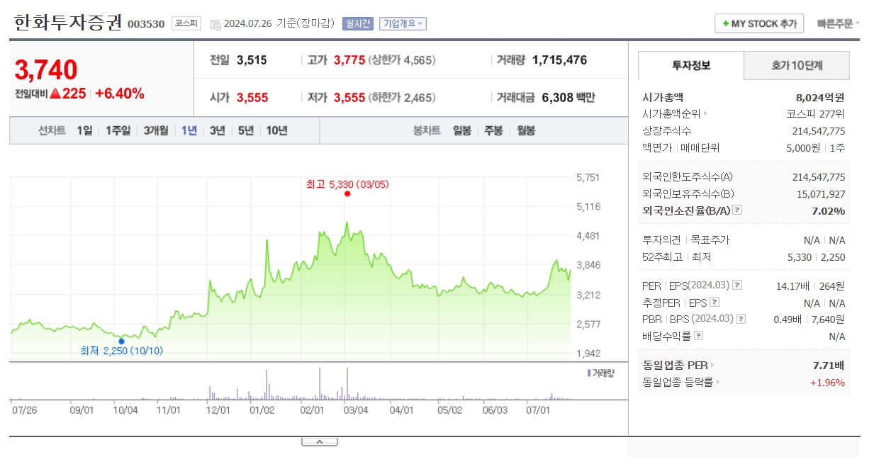 이더리움 ETF 관련주