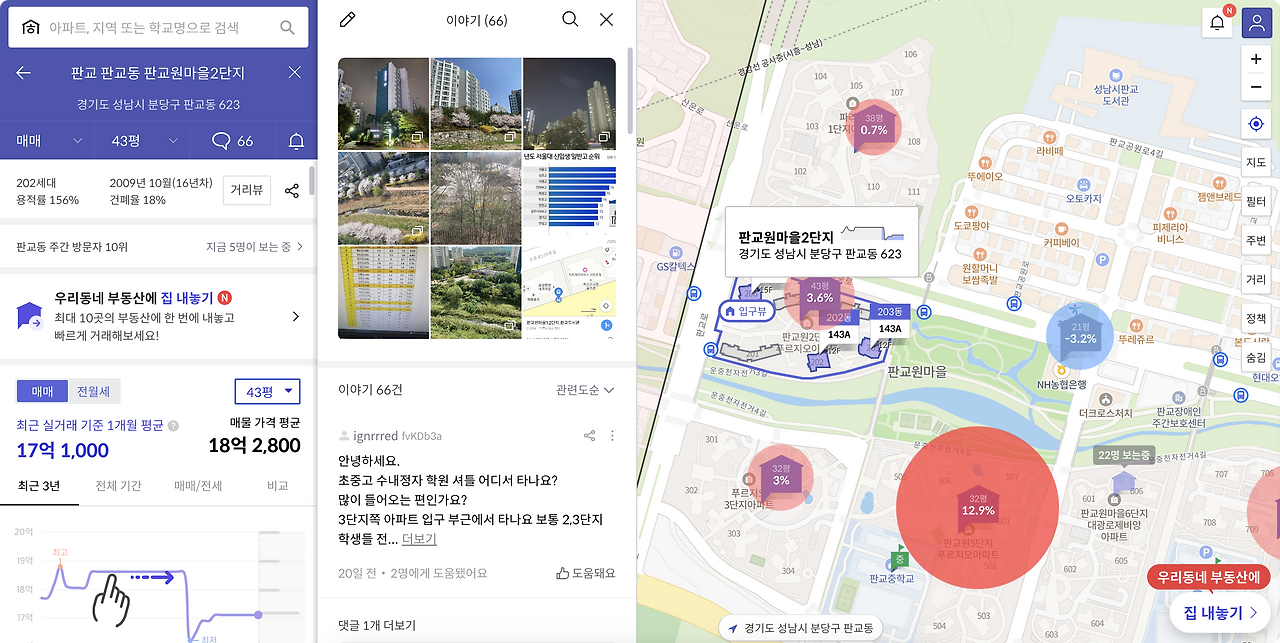 내집찾기 유용한 앱 TOP3 청년버팀목전세대출 3억 이하 기준