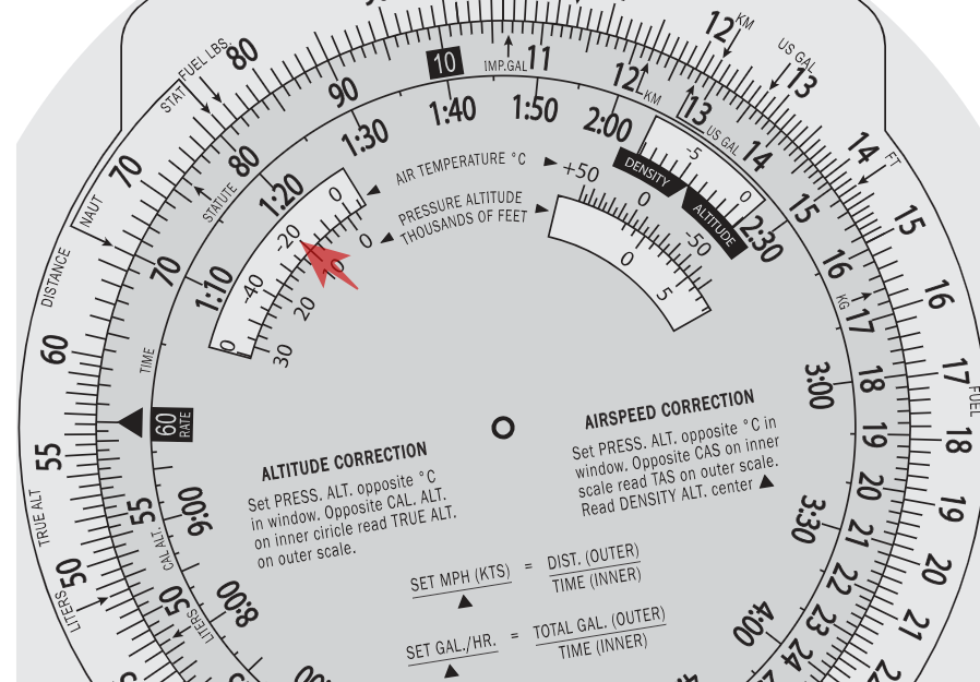 True Altitude VS Pressure altitude with E6B