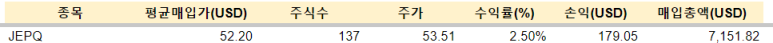 애플 등 매수 / 3.7 2 ywAAAAAAQABAAACAUwAOw==