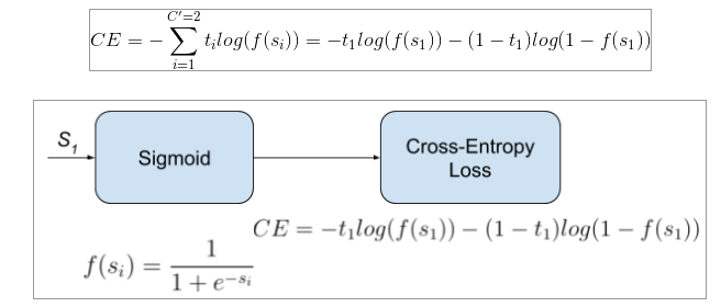 binary cross entropy
