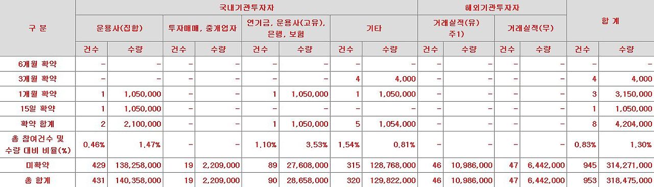 ?scode=mtistory2&fname=https%3A%2F%2Fblog.kakaocdn.net%2Fdn%2FczBdJz%2FbtsnS0B8US9%2Fn9bKJ54jBYjAbs8BGzYPuK%2Fimg