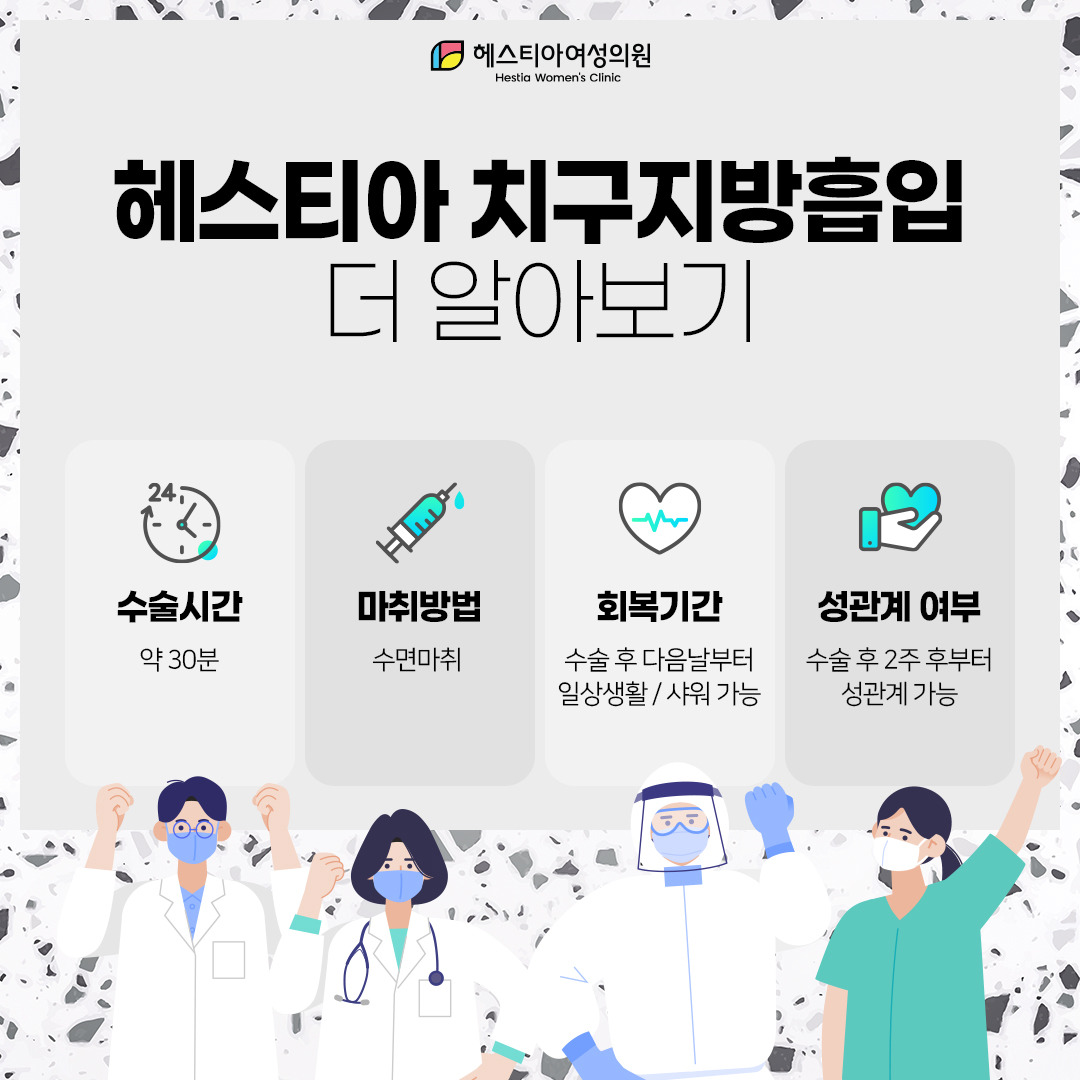 지방흡입 아랫배? 하체? 운동으로도 빠지지 않는 치구 때문 (feat. 치구지방흡입)