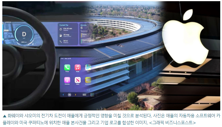 화웨이와 샤오미 전기차 위탁생산에 미소짓는 애플 3 ywAAAAAAQABAAACAUwAOw==
