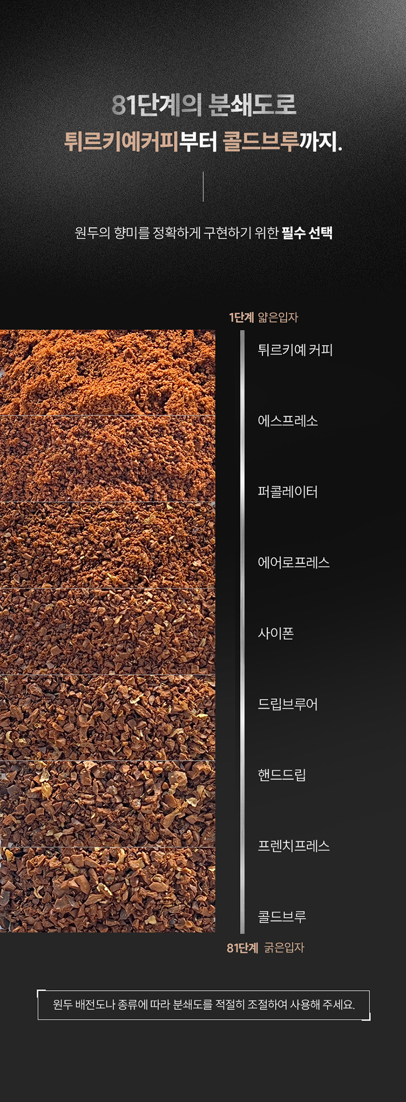 09모아 위즈웰 커피그라인더 WSG9018