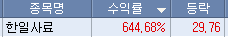 2022/04/22_네이버, 카카오 1 ywAAAAAAQABAAACAUwAOw==