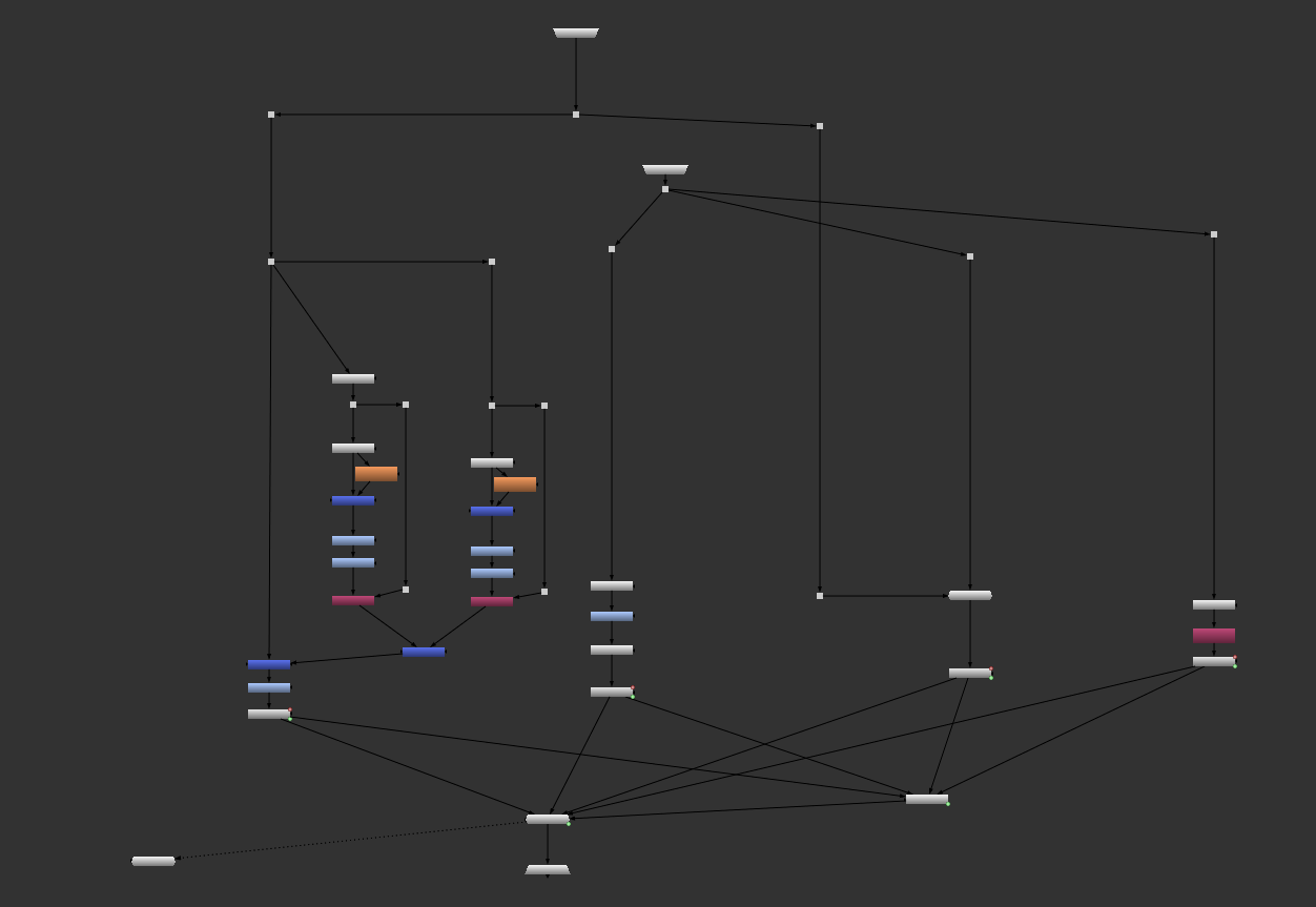 간단한 QC용 / D_QcTool.gizmo