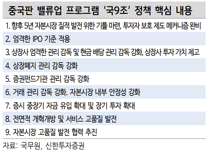 '24년 하반기 글로벌 탑픽(feat.신한투자증권) 11 ywAAAAAAQABAAACAUwAOw==