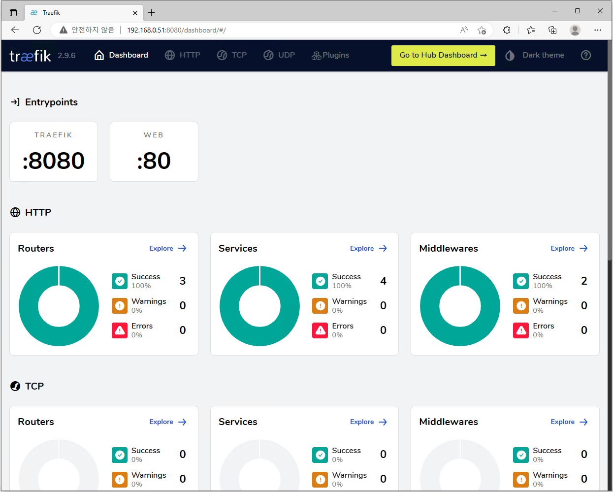  Traefik docker Container Reverse Proxy 