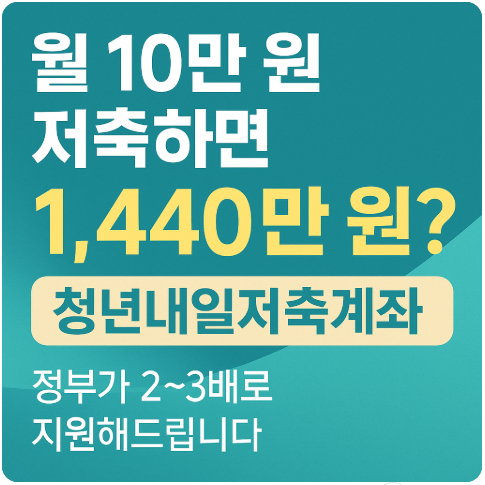 블로그 썸네일 1 설명