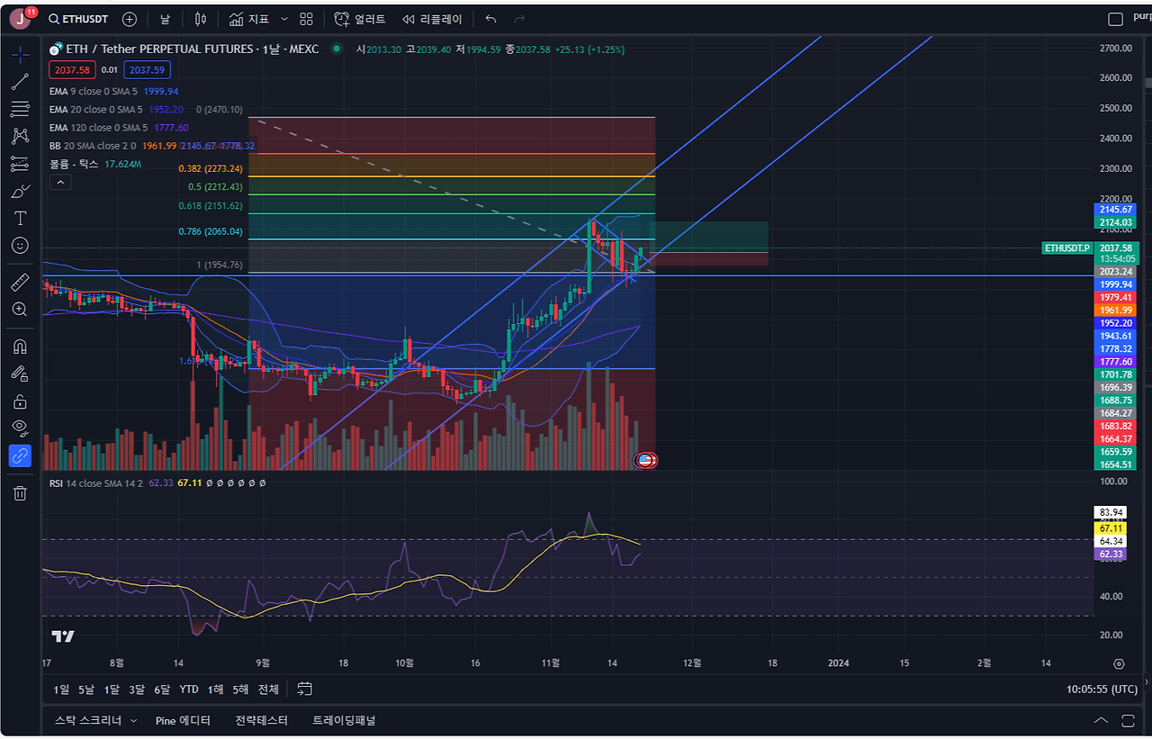 23-11-20-eth-usdt