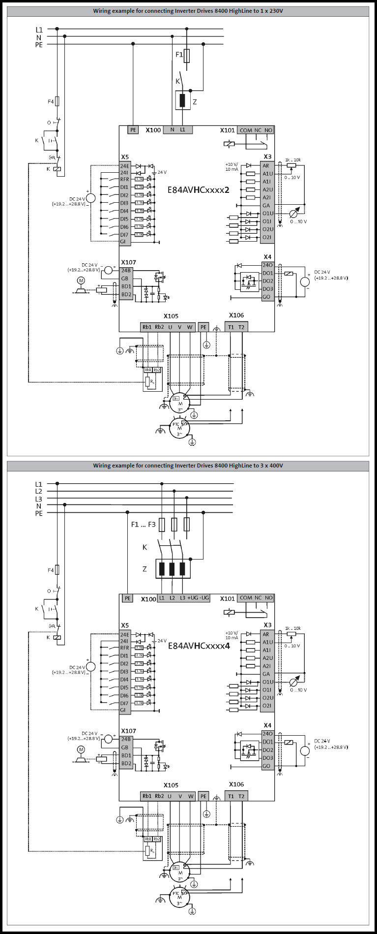 Lenze 8400 HighLine - Wiring, Parameter, ErrorCodes