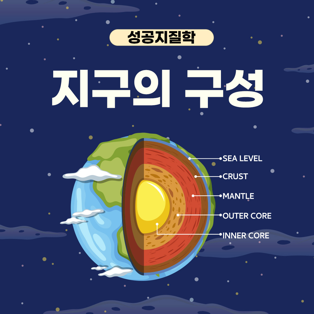 지구의 구성 물질과 구성요소