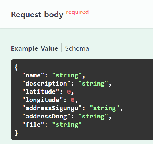 [Spring] MultipartFile이 포함된 DTO requestBody로 요청받기. swagger 요청