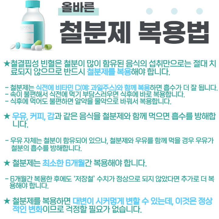 빈혈 완전 정복 : 빈혈에도 종류가 있어요! 3 ywAAAAAAQABAAACAUwAOw==