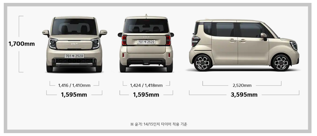 경차 종류, 가격 (2023년 모닝, 스파크, 레이, 캐스퍼)