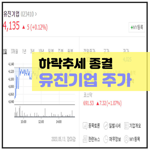 유진기업 주가 시세 전망 차트분석