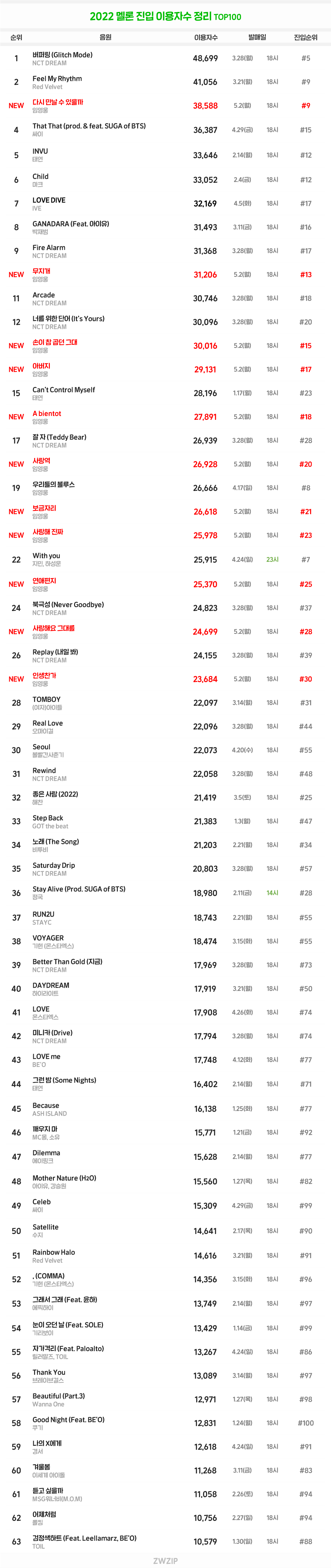 ?scode=mtistory2&fname=https%3A%2F%2Fblo