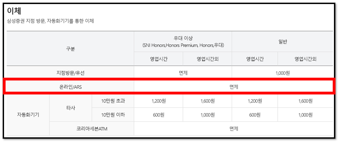 삼성증권 mpop 사용법 돈 출금방법 14 ywAAAAAAQABAAACAUwAOw==