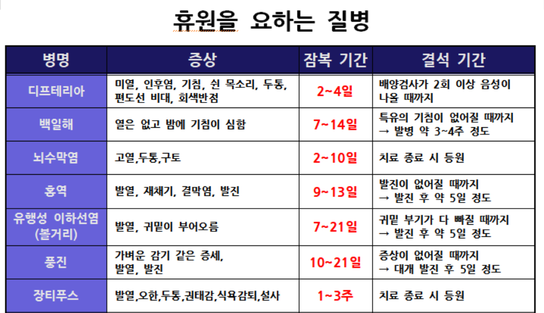 327 게임기획 기초 단락 3 이미지 4