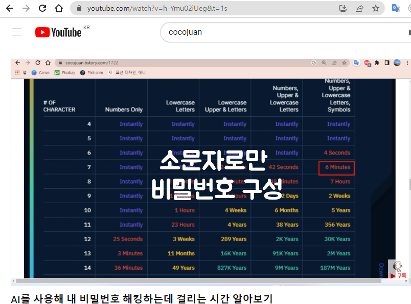 유튜브 썸네일 이해하고, 썸네일 주소 추출 및 다운로드하는 방법 2 ywAAAAAAQABAAACAUwAOw==