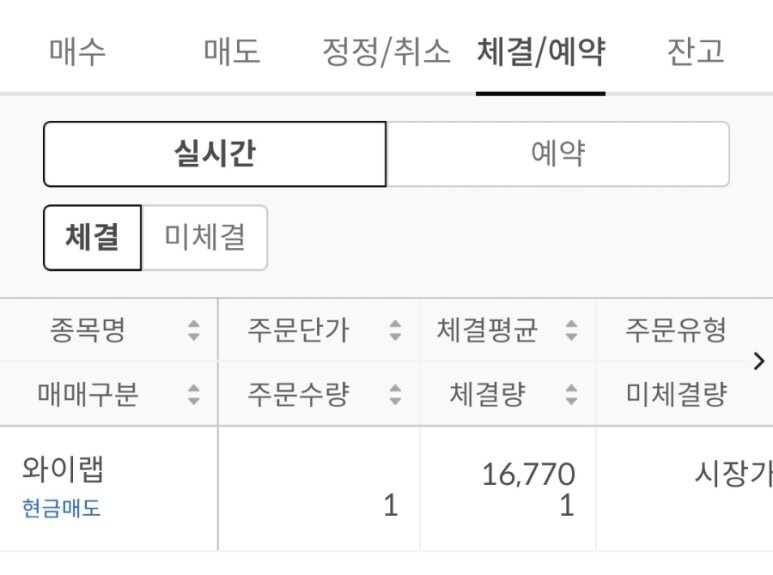 공모주 와이랩 1주 매도 1 ywAAAAAAQABAAACAUwAOw==