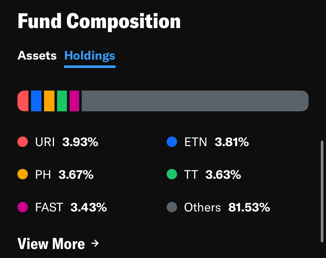 PAVE ETF, 미국 인프라 발전의 선두주자들