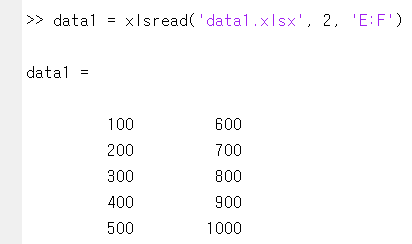 [MATLAB] 엑셀 파일의 내용 불러오기, xlsread 함수 by bskyvision.com
