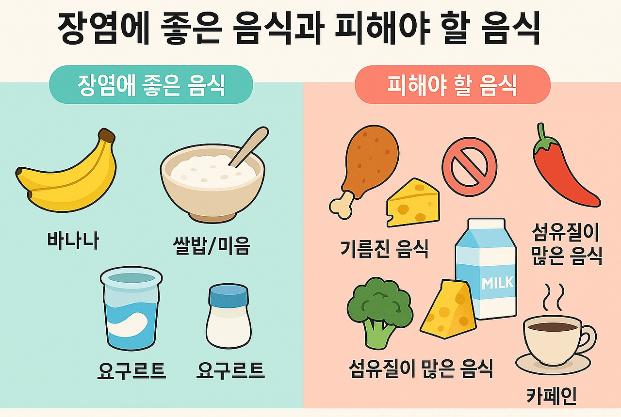 장염에 좋은 음식과 피해야할 음식