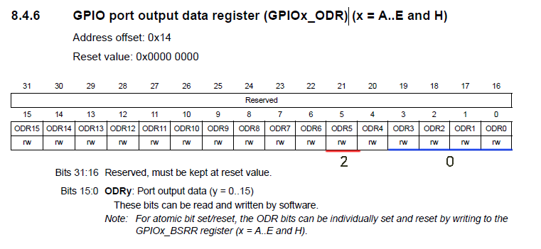 SysTick 시간기기(timer) (1/2)