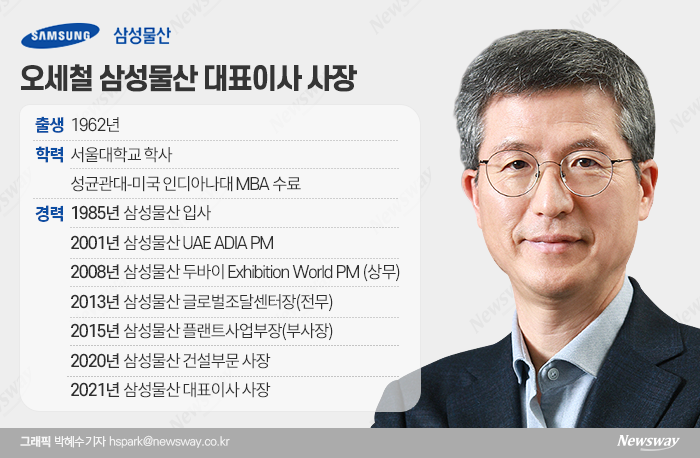 삼성물산 사장단 인사 발표 상사부문 이재언 부사장 사장 승진 - 아ZN의 즐거운 블로그