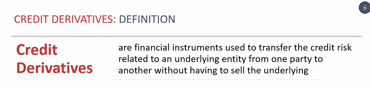 basic financial derevatives