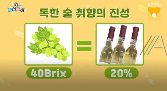 랜선장터 샤인머스캣 와인 만들기 원데이 클래스, 샤인머스켓 와인 만드는 법 레시피 13 ywAAAAAAQABAAACAUwAOw==