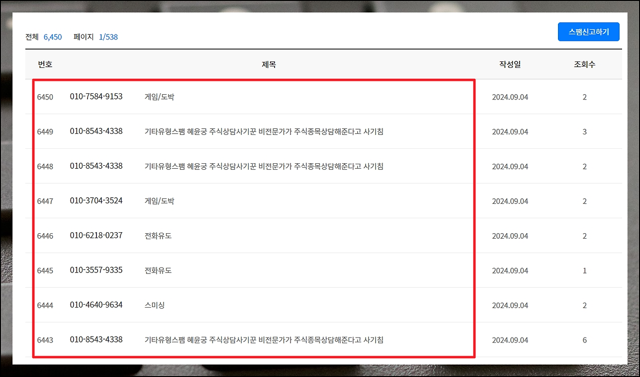 모르는 전화번호 검색 조회 및 스미싱 예방 5가지 방법
